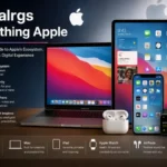 Digitalrgs Everything Apple