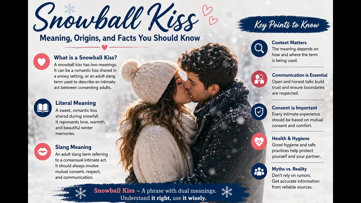 Snowball Kiss