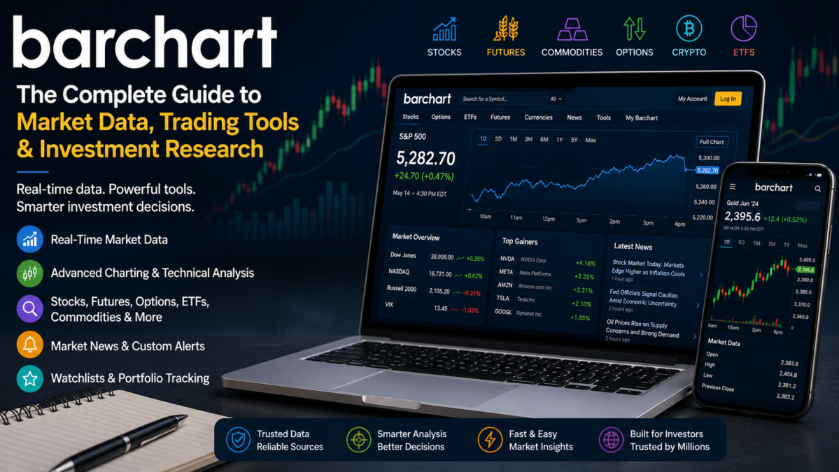 Barchart