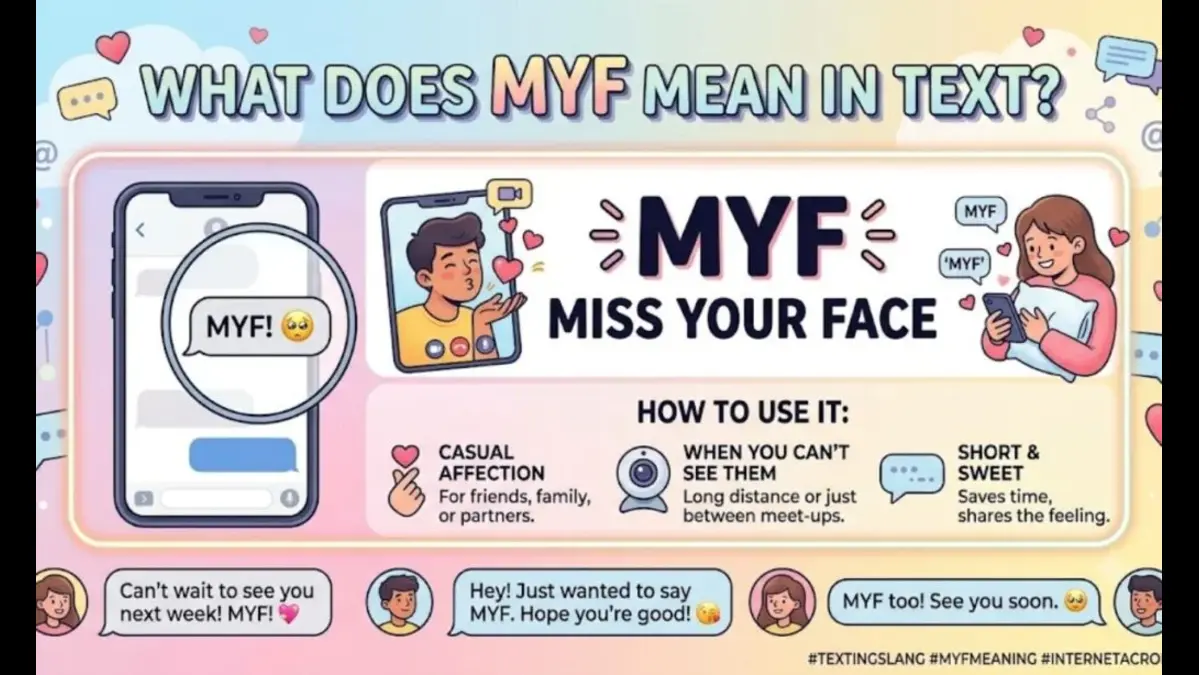 Myf Meaning in Text Myf Meaning in Text
