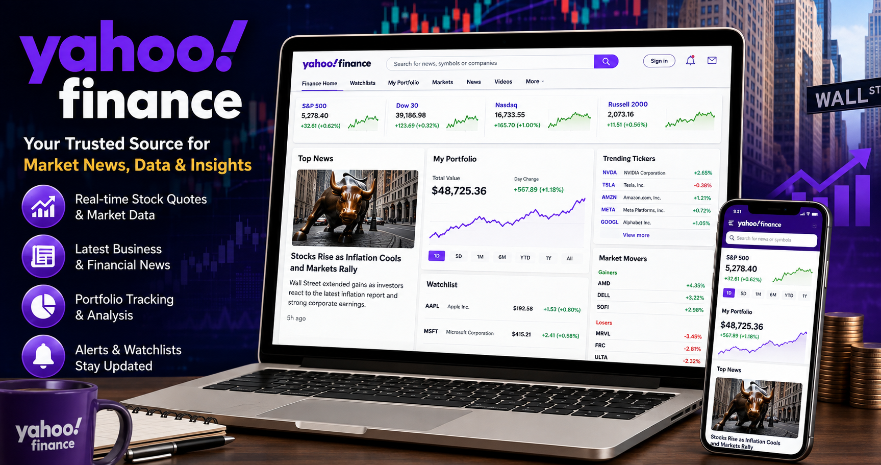 Yahoo Finance