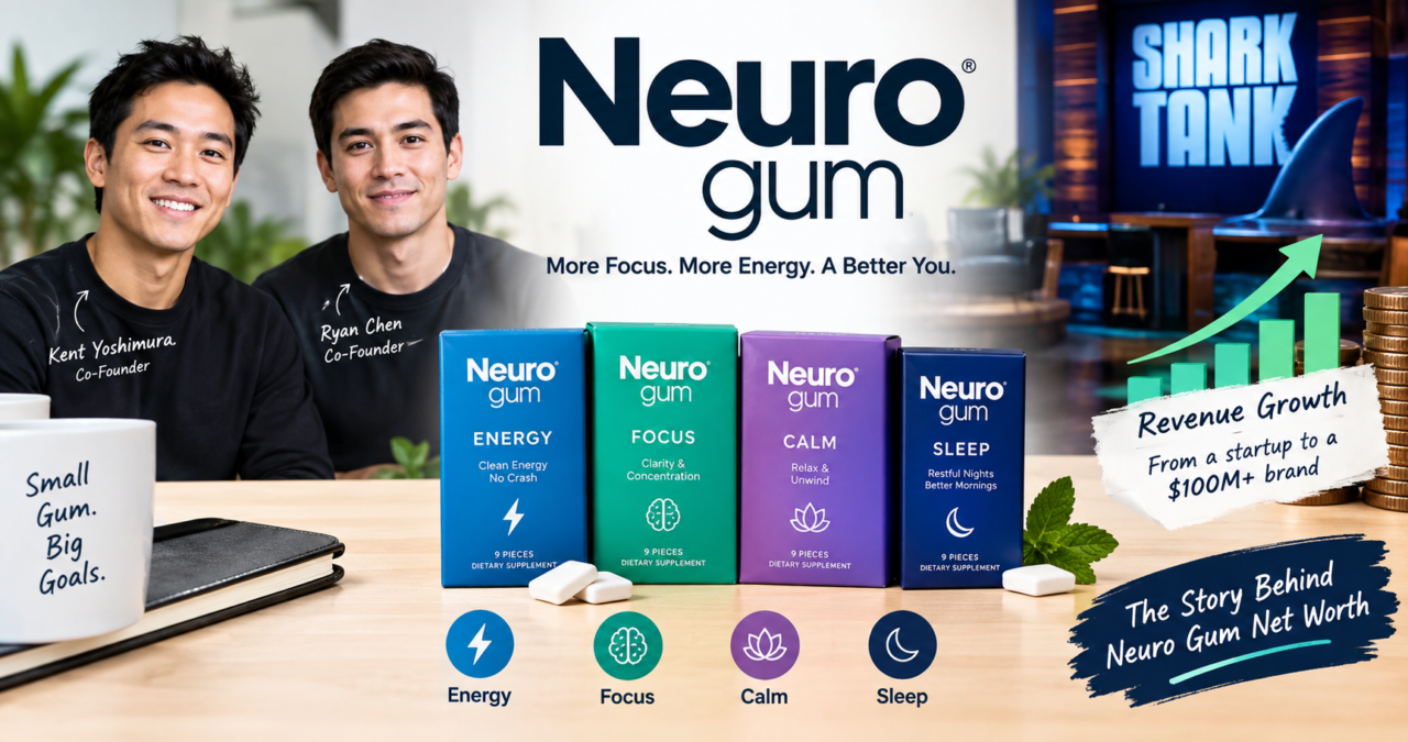 Neuro Gum Net Worth